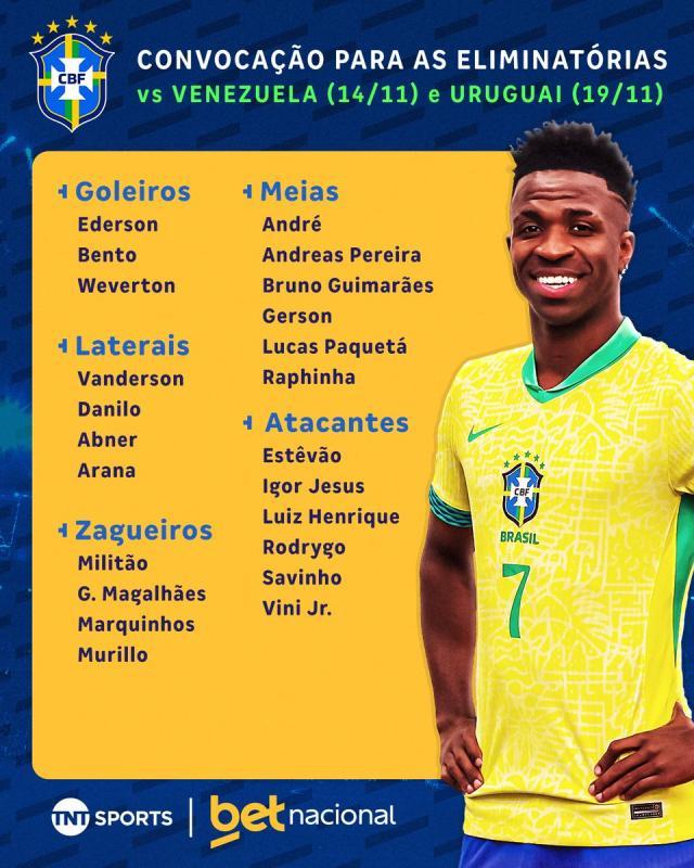巴西队新一期大名单：维尼修斯&amp;拉菲尼亚领衔